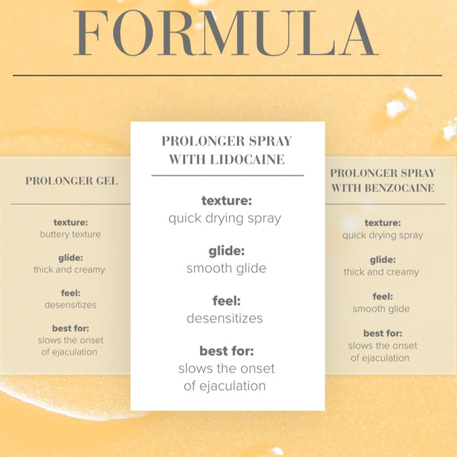 JO Prolonger Lidocaine Desensitizing Spray 2 oz