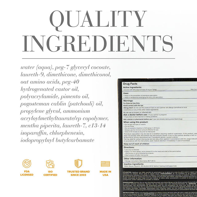 JO Prolonger Lidocaine Desensitizing Spray 2 oz