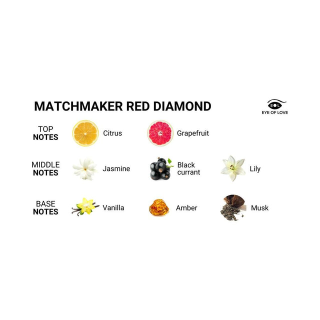 Matchmaker Red Diamond Pheromone Perfume