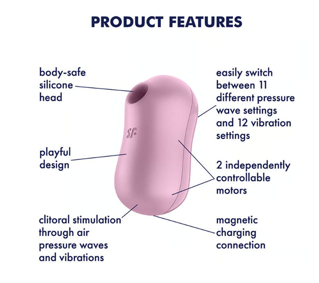 Satisfyer Cotton Candy Air Pulse Stimulator & Vibrator
